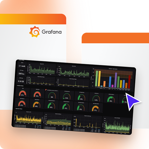 Grafana