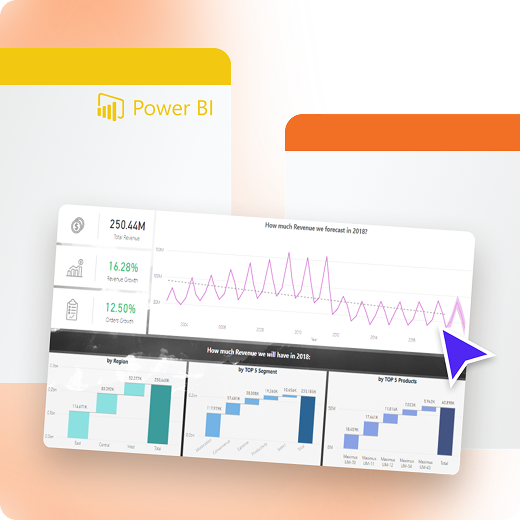 Power BI