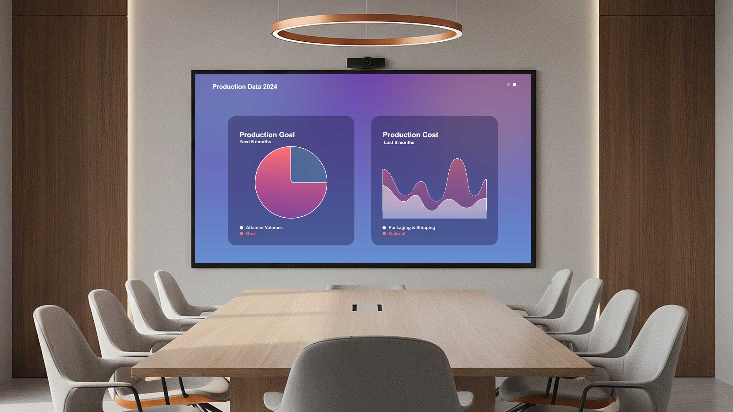 TV-dashport-display-digital-signage