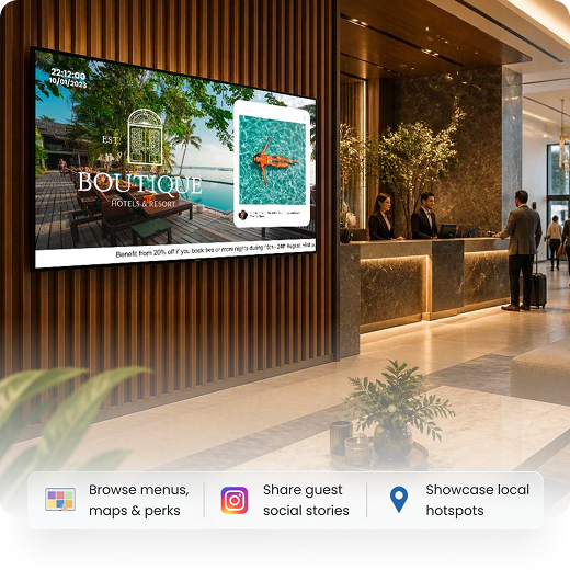 Yodeck digital signage hospitality industry