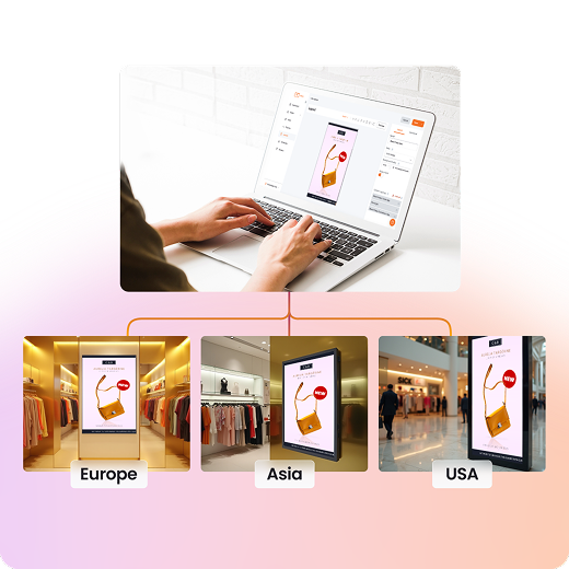 Yodeck digital signage displaying handbag ad globally
